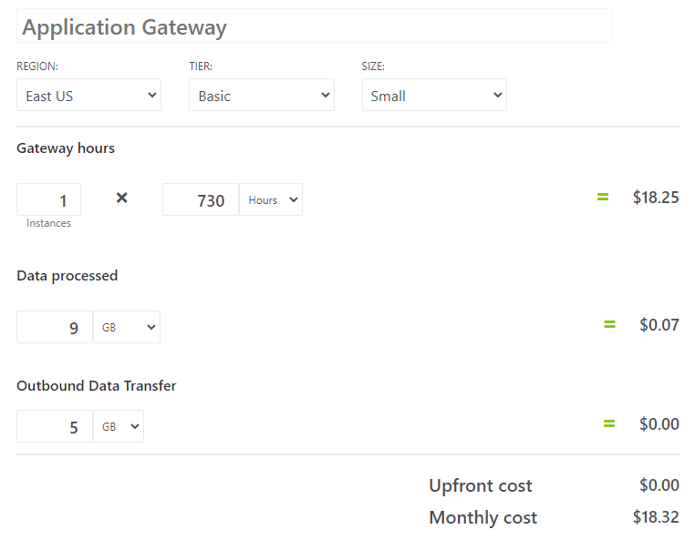 appgatewaypricing